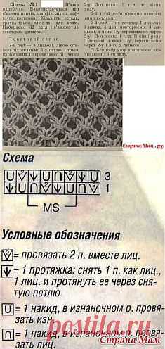 Сетки: Дневник группы "Копилка узоров" - Страна Мам