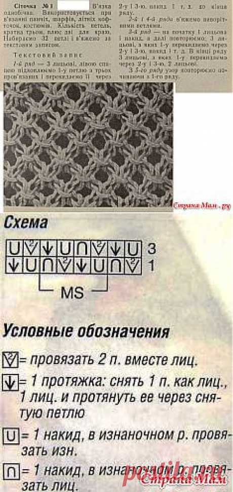 Сетки: Дневник группы &quot;Копилка узоров&quot; - Страна Мам