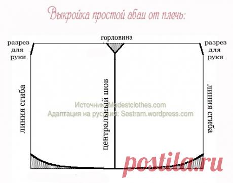 выкройка простой абаи от плеч