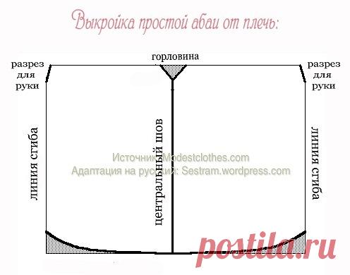 выкройка простой абаи от плеч