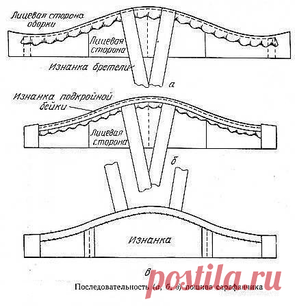 ПЛАНЕТА HAND MADE [HANDMADE, РУКОДЕЛИЯ, ХОББИ]