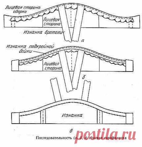 ПЛАНЕТА HAND MADE [HANDMADE, РУКОДЕЛИЯ, ХОББИ]