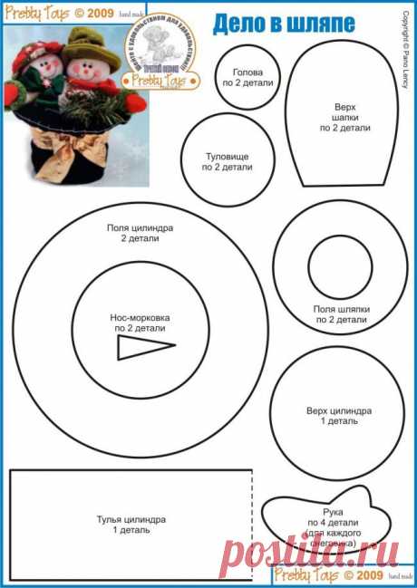 Разделы выкроек