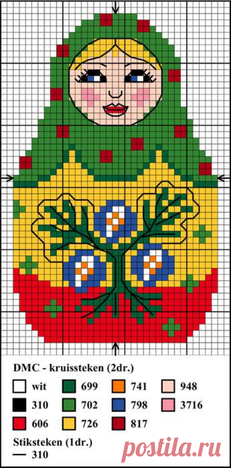MATRYOSHKI. PUNTO DE CRUZ. Discusión en LiveInternet - Servicio de diario en línea ruso