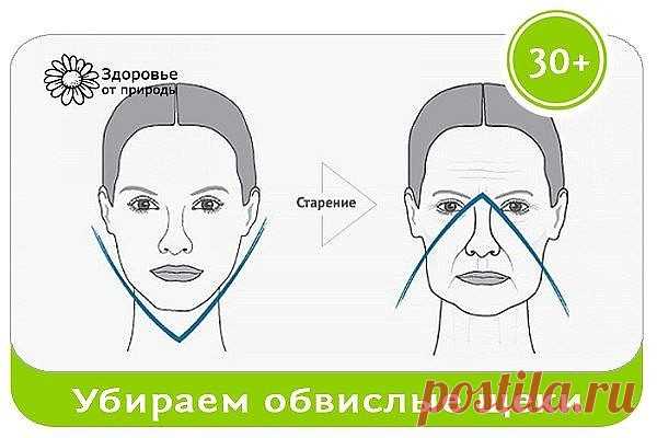 Одноклассники
