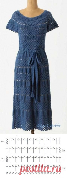 Голубое платье от Anthropologie