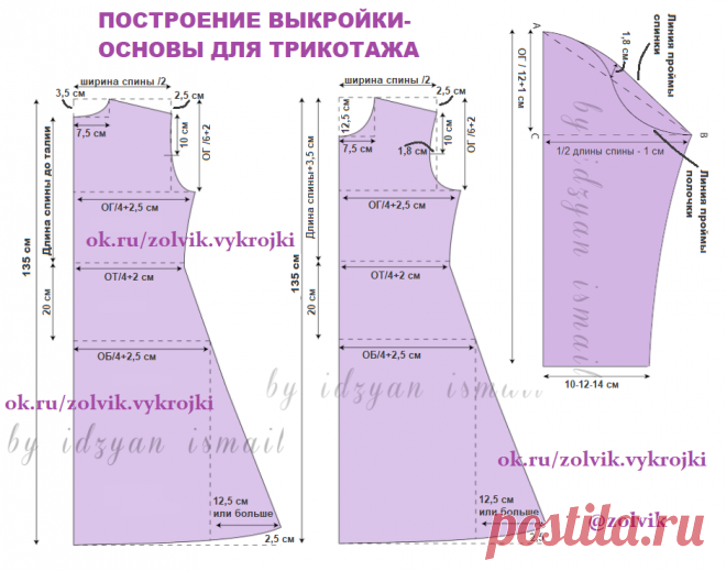 ПОСТРОЕНИЕ ВЫКРОЙКИ-ОСНОВЫ ИЗ ТРИКОТАЖА
 #КонструированиеОснов 
#платья_zolvik
Схема  построения выкройки для начинающих. Если вы не умеете кроить-пора сделать первые шаги ️ 
На картинке: ОГ-обхват груди, ОТ-обхват талии, ОБ-обхват бедер. Как себя измерить смотрим здесь ️️️ https://www.ok.ru/zolvik.vykrojki/topic/67985916199035