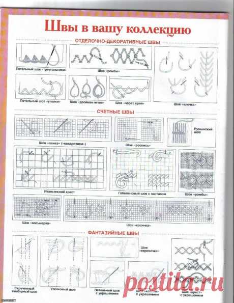 Швы и строчки в вашу коллекцию