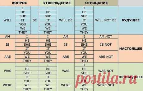 Интересные новости