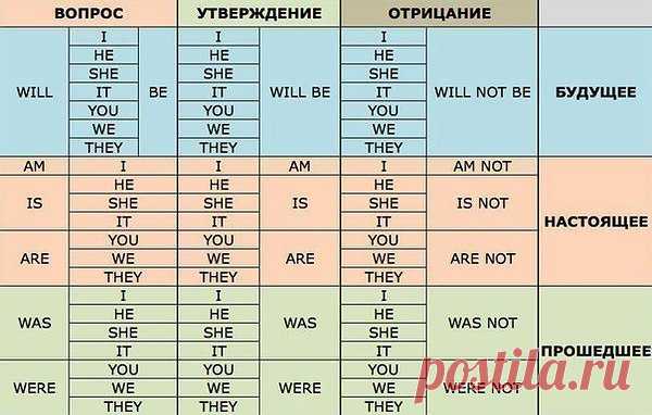 Интересные новости