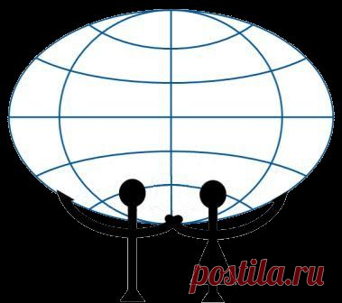 Принципы грудного вскармливания .