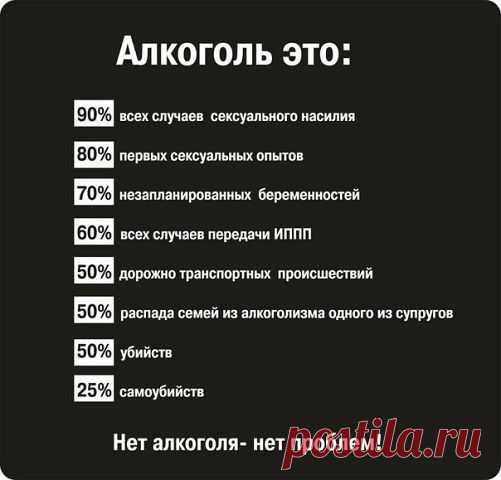 (2) Одноклассники