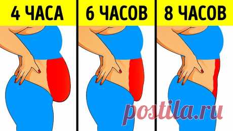 Как быстро сбросить 6 кг Все о методах похудения, фитнес, домашние диеты, правильное питание, диетические рецепты.
