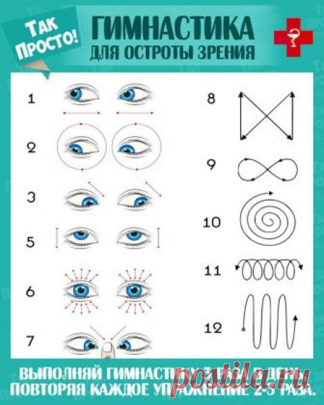 Выполняю уже 4 года 9 дней подряд .Через 2 недели - зрение стало нормальным. А то предлагали операцию...