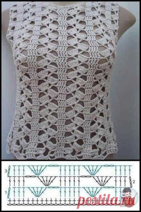 Pin page