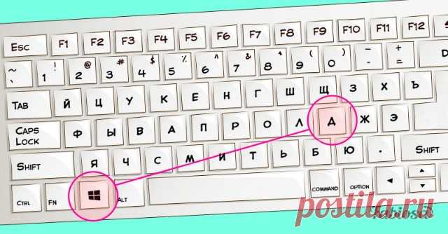 Совершенно секретно: 14 комбинаций на клавиатуре, о которых мало кто знает Многие считают, что кнопка с изображением окошка (“Win”) предназначена лишь для открытия меню “Пуск”. При этом большинство из нас в курсе, что Windows —