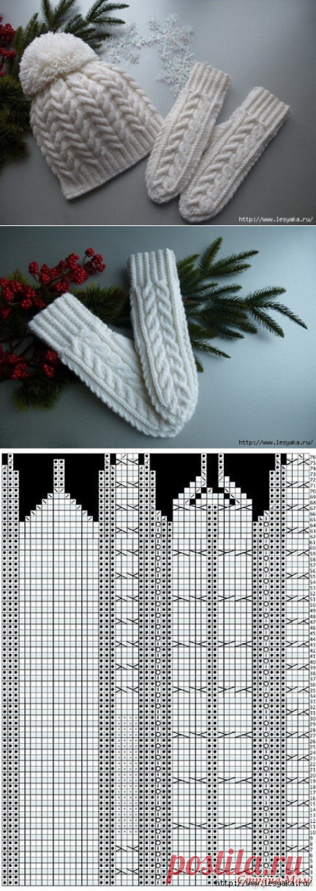 Шапочка и варежки "Белоснежные узоры" своими руками! » Женский Мир