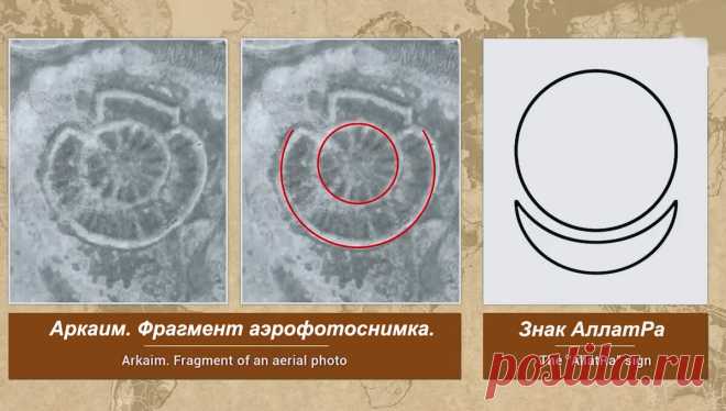 Самый доминирующий и рабочий знак во всех религиях. Почему его система стирает и уничтожает? | Созидательное общество - перспектива цивилизации. | Дзен