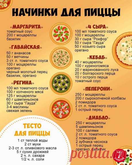 ШПАРГАЛКА ДЛЯ ЛЮБИТЕЛЕЙ ПИЦЦЫ  РЕГИНА, КЕБАБ, 4 СЫРА, ДИАБЛО, МАРГАРИТА И ДРУГИЕ