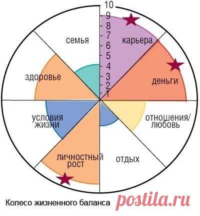 Социальная сеть Мой Мир@Mail.Ru: Ваши одноклассники, однокурсники и друзья в контакте с Вами!