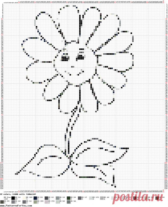 Transformar imagenes en plantillas para diferente labores - enrHedando