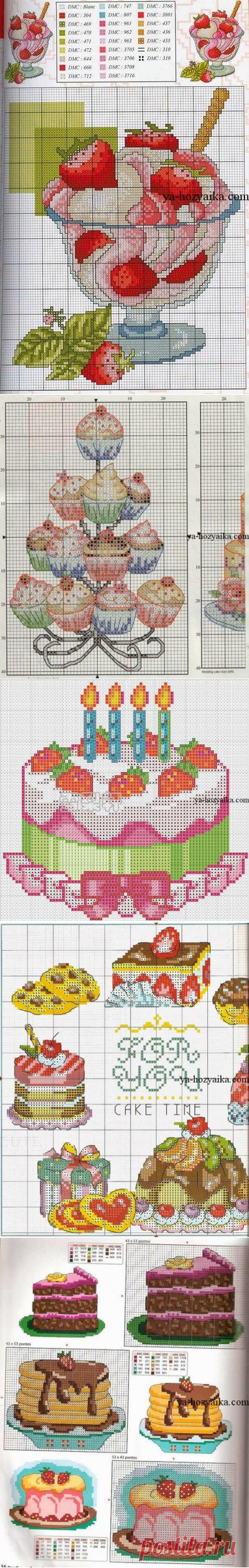 Вышивка крестом сладости. Схемы вышивки десертов