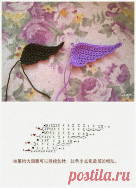 Completamente apaixonada meus primeiros anjinhos. Usei linha Anne, ag. 2.0 para o anjo e cabelo, altura 13cm. Cabeça/ corpo Iniciar com a cor desejada do corpo 1) Anel mágico, 6pb 2) 6 aum (12) 3) …