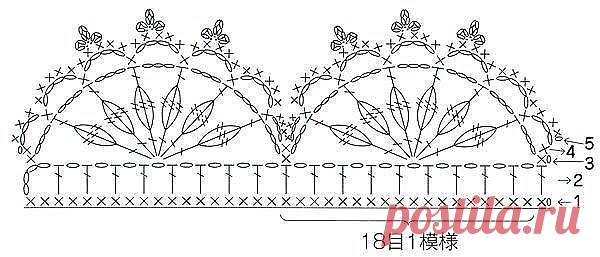 Схемы красивой каймы крючком (УЗОРЫ КРЮЧКОМ) — Журнал Вдохновение Рукодельницы