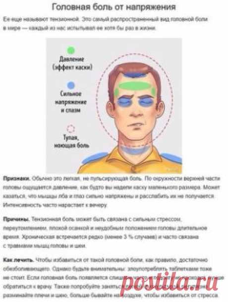 5 типов головной боли и способы быстро от них избавиться.