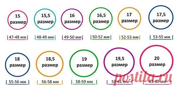 Одноклассники