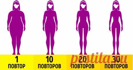 4-минутная тренировка, которая заменит час фитнеса в спортзале Вам понадобится только секундомер.