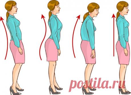 Нарушения осанки и упражнения, которые помогут их исправить Проблемы с осанкой сопровождаются усталостью, общей слабостью  и головными болями, хроническими болями в области спины, шеи и т.д. В статье мы расскажем о том, как самостоятельно обнаружить нарушение осанки и какие упражнения помогут от них избавиться.