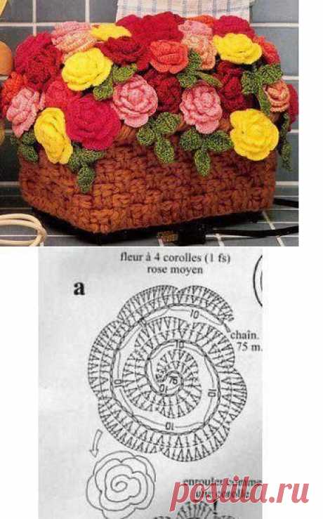 Cestinha de flores