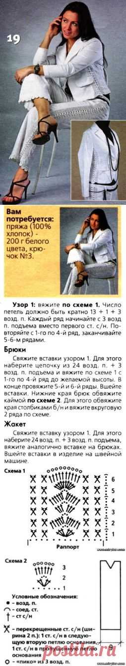 Отличные идеи по переделке старых джинсов