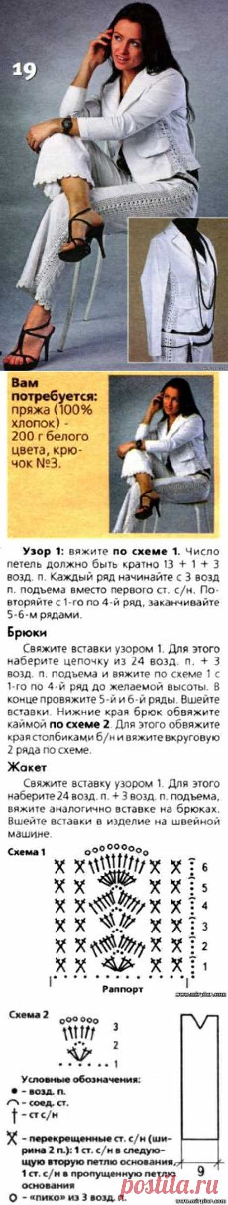 Отличные идеи по переделке старых джинсов
