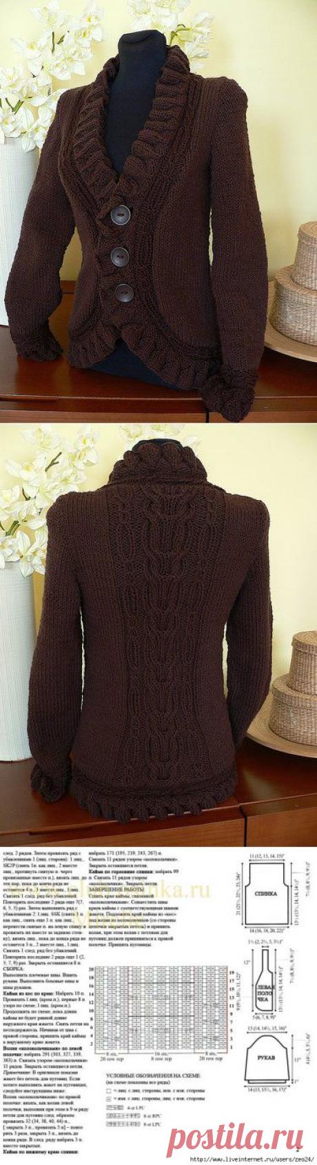 Стильный жакет