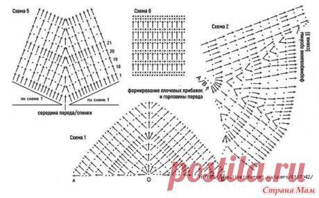 Летнее платье "Белла". - Все в ажуре... (вязание крючком) - Страна Мам