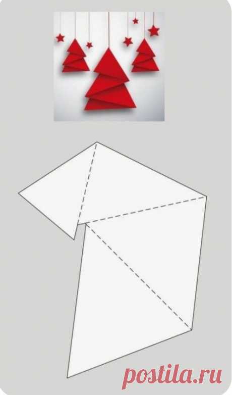 Pin page