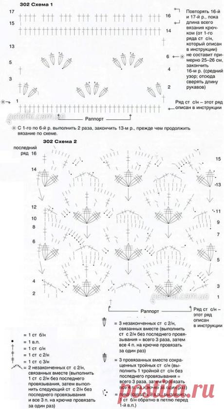 (4) Ayse Büyükadalı