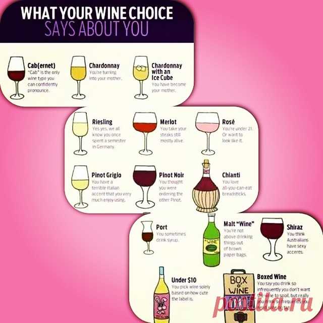 Berndes Cookware USA в Instagram: «What does your wine choice say about you? #berndescw #wine #humor (photo credits: http://www.pinterest.com/pin/124552745919458063» 2 отметок «Нравится», 0 комментариев — Berndes Cookware USA (@berndescw) в Instagram: «What does your wine choice say about you? #berndescw #wine #humor (photo credits:…»