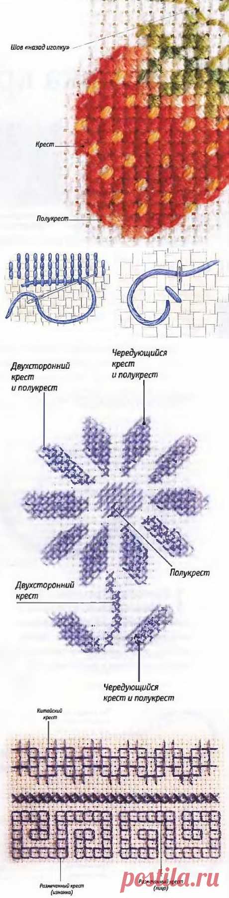 Вышивка крестом для начинающих / Вышивка крестом / В рукоделии