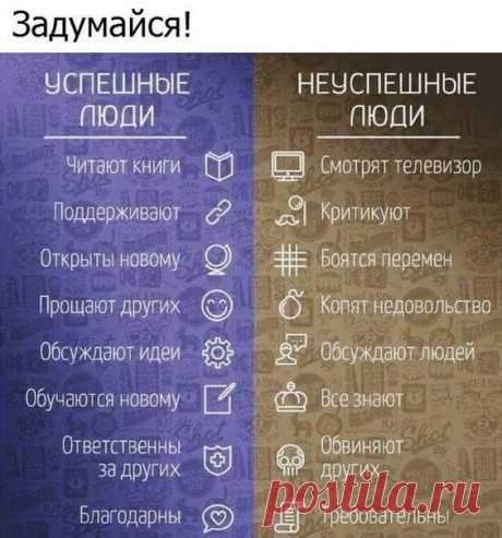 (77) Одноклассники