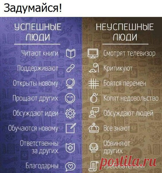 (77) Одноклассники