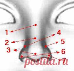 Ритуал привлечения денег.