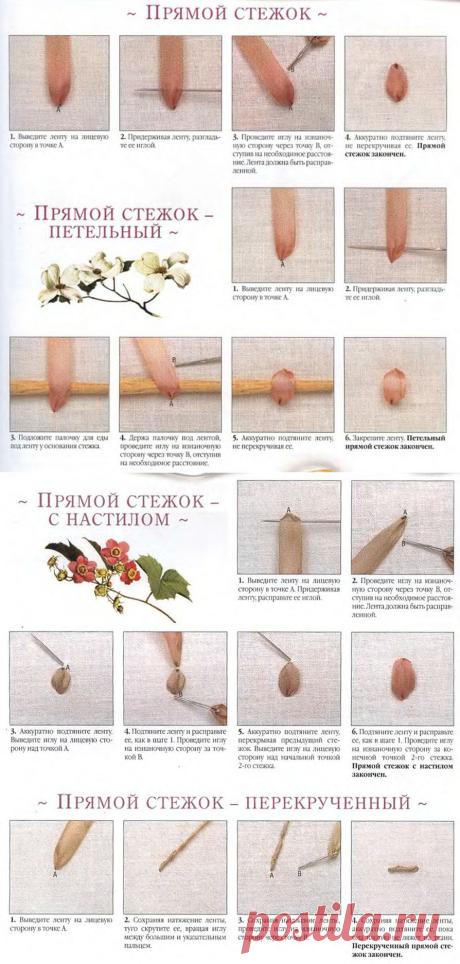 Вышивка лентами - основные стежки