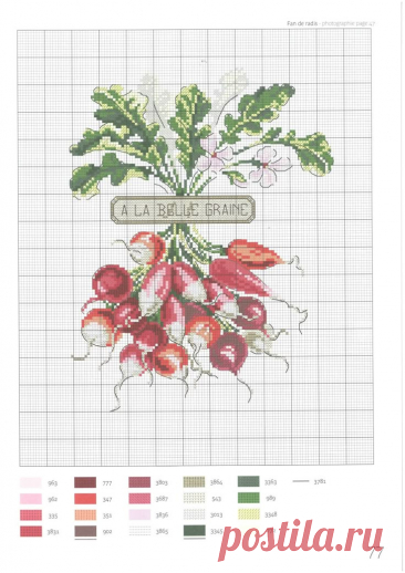 Пин на доске Crossstitch