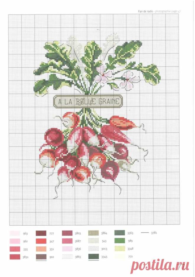 Пин на доске Crossstitch