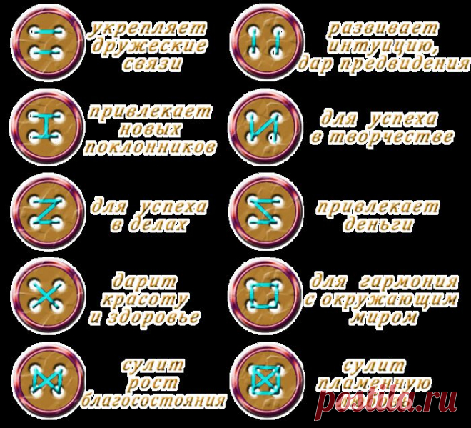 Пришивая пуговицу, можно изменить свою судьбу.
