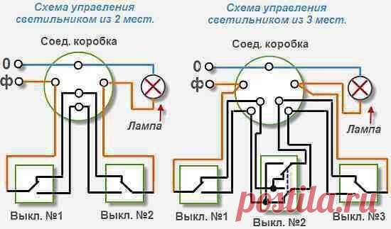 Ссылка на сообщество с полезной информацией для твоей квартиры http://vk.com/bg.metr
