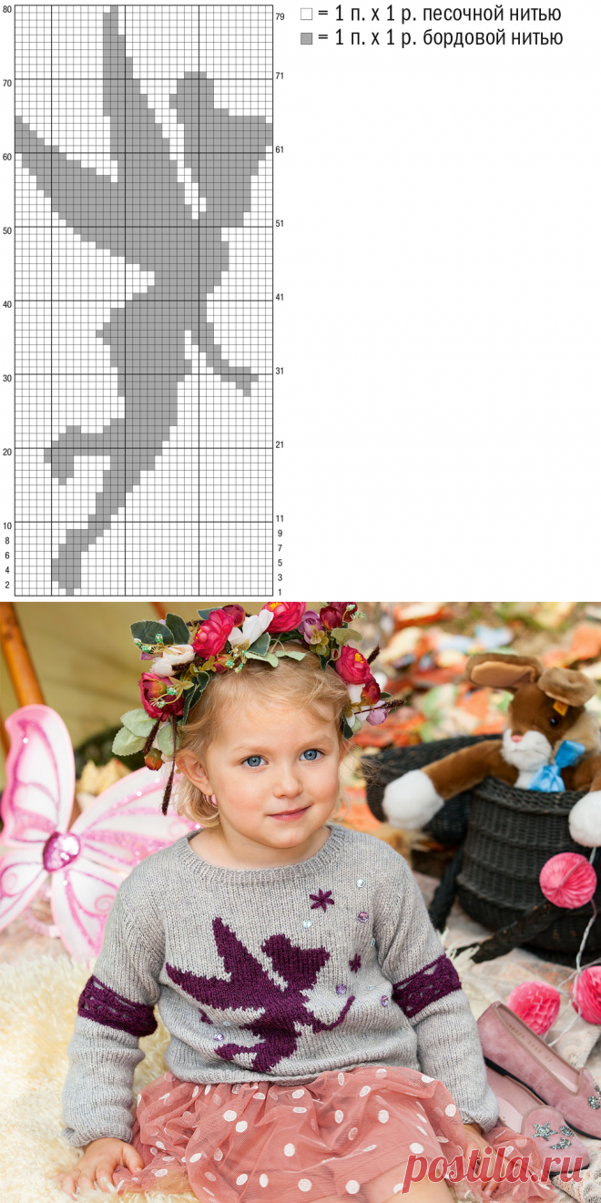 Детский джемпер с мотивом «Фея» - схема вязания спицами. Вяжем Джемперы на Verena.ru